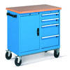 Tool Cabinets Manufacturers
